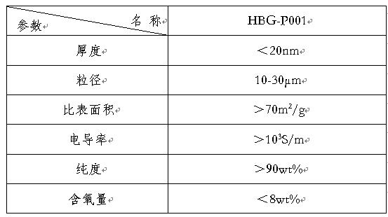 2-1Z605134405E9 Z6尊龙「中国区」官方网站