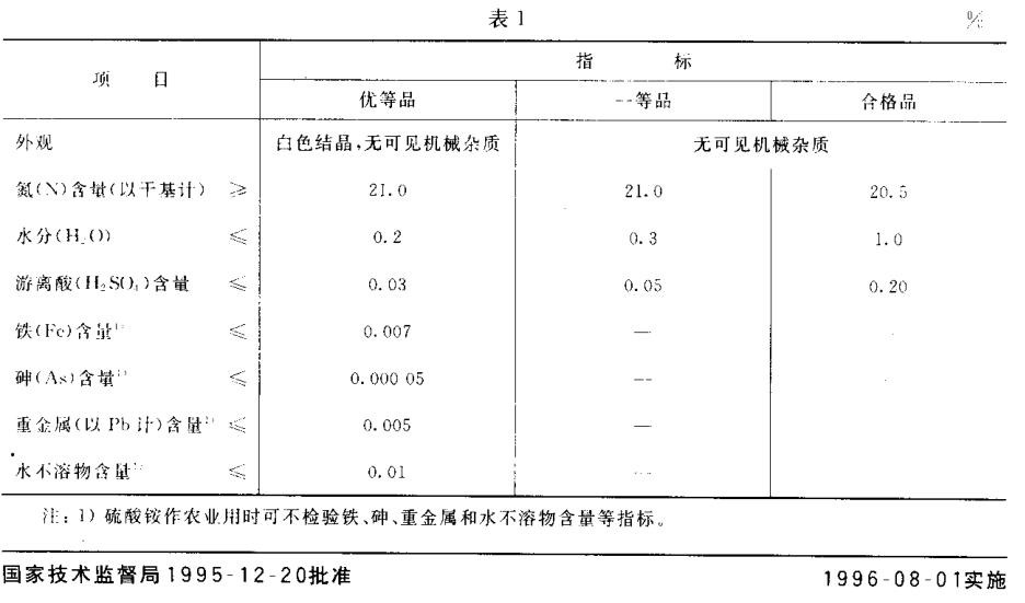 Z6尊龙「中国区」官方网站