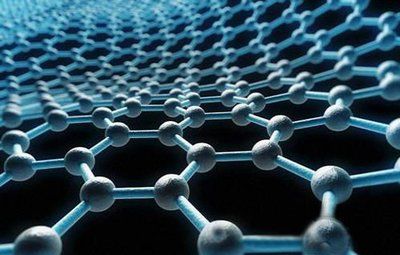 Z6尊龙官方网站石墨烯子公司获批设立省级博士后创新实际基地